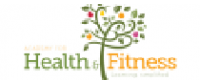 Кэшбэк в Academy for Health & Fitness US